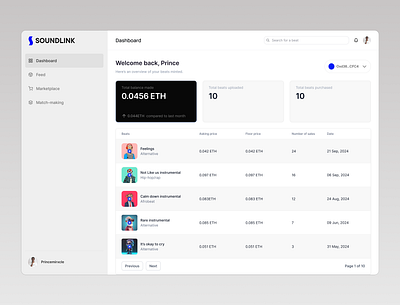 nfts marketplace dashboard blockchain crypto cryptocurrency design productdesign uidesign uiuxdesign userinterfacedesign web3 web3 design