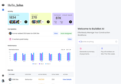 Dashboard app interaction prototype ui uiux ux