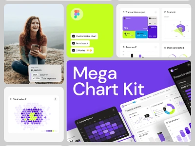 ⭐️ Mega Chart UI - Widgets Landing ⭐️ desktop saas ux web