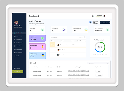 Daily Log Dashboard graphic design ui