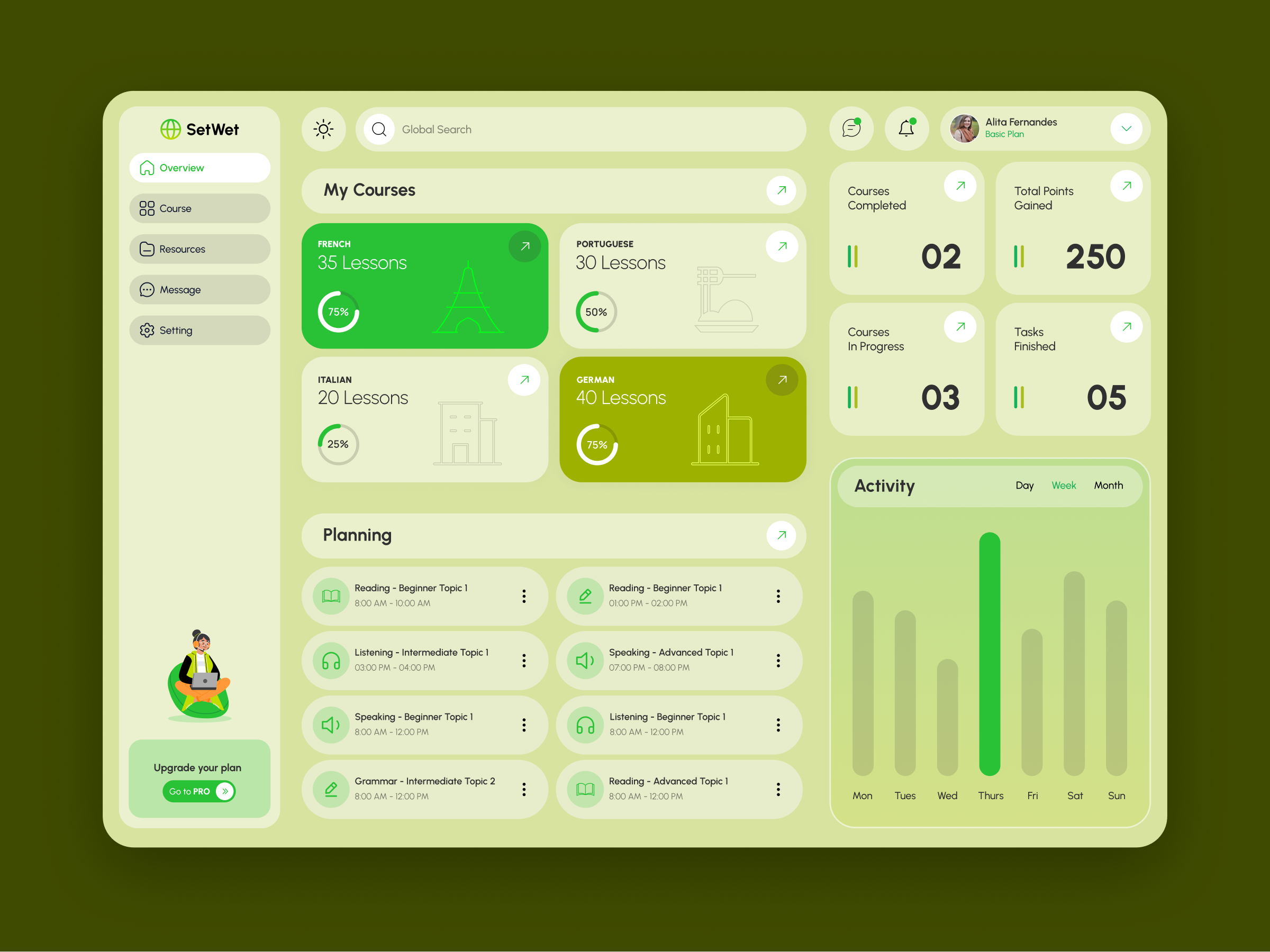 SetWet- Course Management System branding cms cms software concept design custom website design figma figma design figma prototype figma ui product product design software design ui web design website concept website design website template