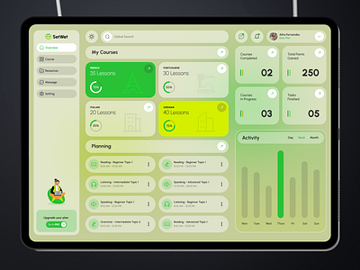 SetWet- Course Management System branding cms cms software concept design custom website design figma figma design figma prototype figma ui software design ui web design website concept website design website template