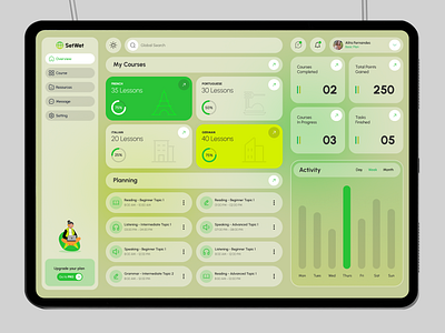 SetWet- Course Management System branding cms cms software concept design custom website design figma figma design figma prototype figma ui software design ui web design website concept website design website template