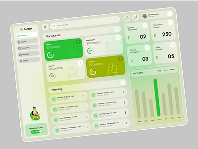 SetWet- Course Management System branding cms cms software concept design custom website design figma figma design figma prototype figma ui software design ui web design website concept website design website template