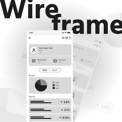 Wireframes - Prototype begin design figma product ui ux