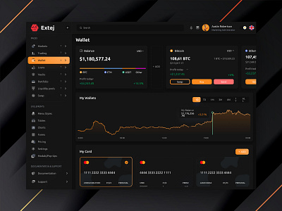 Crypto Wallet Dashboard admin dashboard crypto app crypto dashboard crypto exchange crypto portfolio crypto wallet crypto wallet app crypto wallet dashboard crypto wallet ui crypto website dashboard dashboard design dashboard interface dashboard ui finance dashboard financial dashboard saas dashboard wallet app wallet dashbaord wallet management