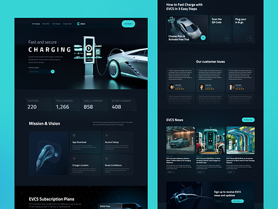 Electric Vehicles - EV Charging Website alternative energy app car charging station clean electric car electric car interface design electric vehicles ev charging ev charging app home page landing page navigation shasanko das transportation ui ux vehicles web design website