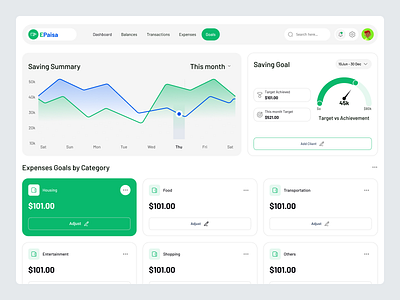 EPaisa- Finance Dashboard Design crm dashboard dashboard responsive design figma finance finance dashboard finance dashboard design finance management management ui ui design uiux design website design