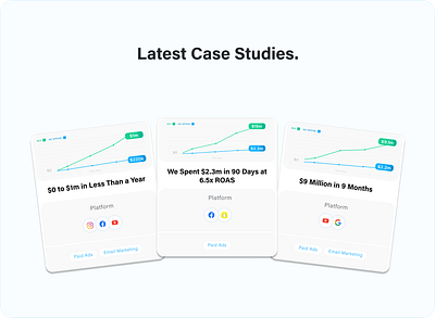 Case Studies Section case studies section creative jaweria jaweria mehboob section ui uiux