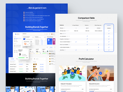 Kurzfilm Animation Studio - Landing Page (Part 2) agency landing page design landing page portfolio landing page saas landing page studio landing page ui uiux ux