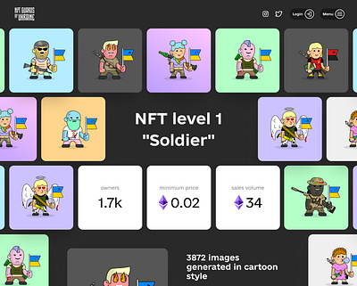 NFT Guards of Ukraine | Header animation | ui ux website nft animation art blockchain crypto design illustration landing motion graphics nft site ui ukraine ux web website