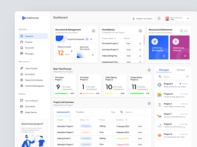 Kurzfilm.io - Dashboard Page dashboard page design management dashboard saas dashboard ui uiux ux website design