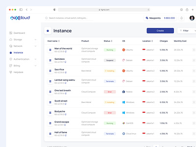 Maxcloud - Web App Saas Instance create instance design figma graphic design instance instance detail instance list maxcloud saas software as a service table list ui ui design uiux ux ux design web web app web application webdesign