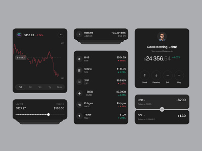 Boost app components android app app design chart components crypto crypto app components crypto mining cryptocoin design ios mobile mobile design solana token tokens list ui ux