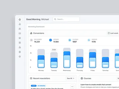 Marketing Dashboard Design dashboard design ui ux