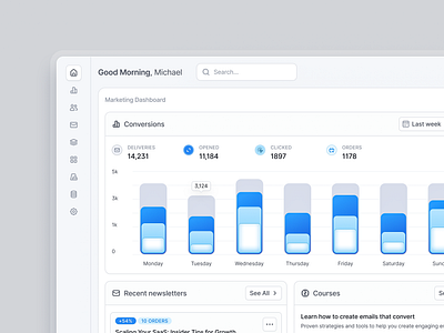 Marketing Dashboard Design dashboard design ui ux