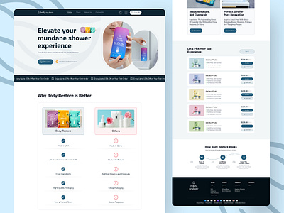 Body Restore - Skincare Products Design beauty landing page beauty products beauty web design best designer ecommerce landing page marketing shop skincare skincare design skincare web skincare web design top designer uiux uiux designer web web design web designer web site