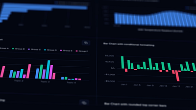 Charts analytics bar chart barchart chart dashboard data data visualization grid kpi