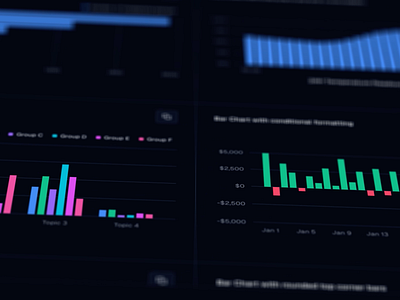 Charts analytics bar chart barchart chart dashboard data data visualization grid kpi