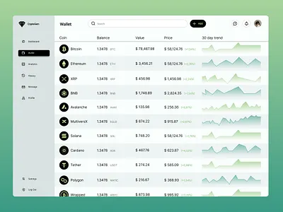 Crypto Wallet Design banking bitcoin business cards charts coin crypto cryptodashboard cryptostatistic cryptowallet cryptowebsite dashboard desktop desktopdesign ethereum solana statistics wallet walletdesign website