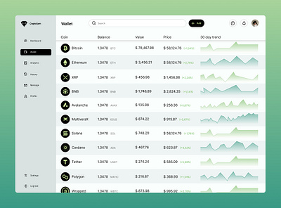 Crypto Wallet Design banking bitcoin business cards charts coin crypto cryptodashboard cryptostatistic cryptowallet cryptowebsite dashboard desktop desktopdesign ethereum solana statistics wallet walletdesign website