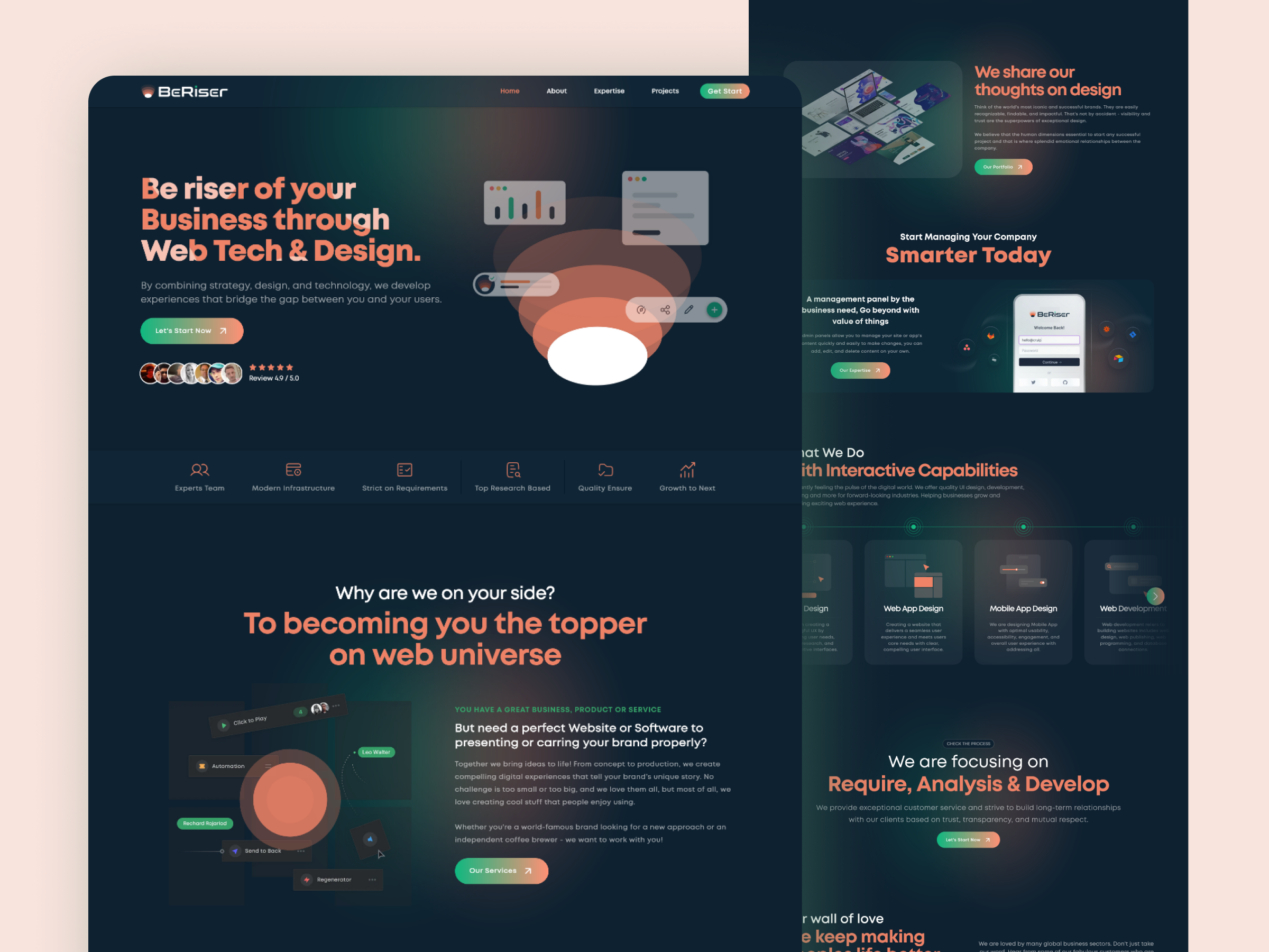 BeRiser- Agency agency agency website branding custom website design figma figma design figma prototype product product design ui ui ux ui ux design web design website concept website design website template