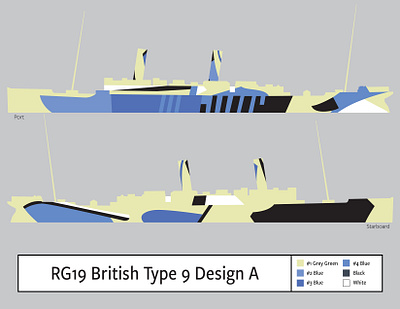 British Type 9 Design A - Dazzle Camouflage 1917 1917 camouflage dazzle illustration ww1