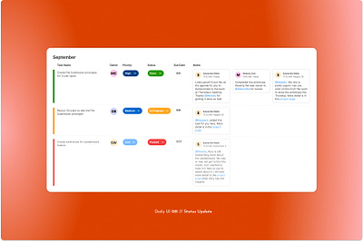 Daily UI Challenge #081 - Status Update daily ui 81 daily ui challenge labels status update task management