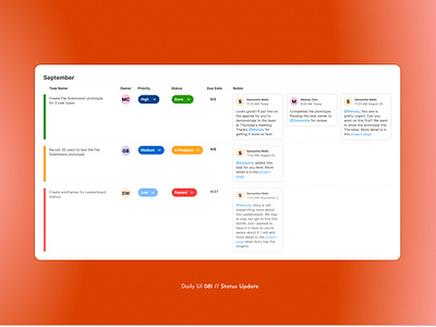 Daily UI Challenge #081 - Status Update daily ui 81 daily ui challenge labels status update task management