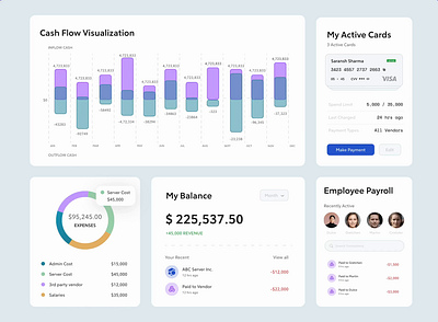 Cash Flow Banking Card Layouts balance banking cards cash cash flow credit card expenses finance inflow layout money outflow payroll product design web web design