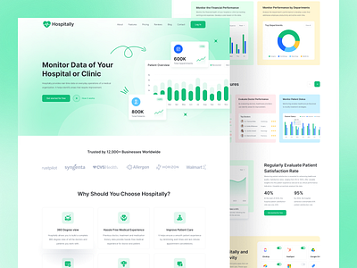 SaaS Landing Page b2b crm crm landing page landing page management medical medical crm product landing page saas saas landing page saas ui saas website saas website design software software landing page ui web web design website website design