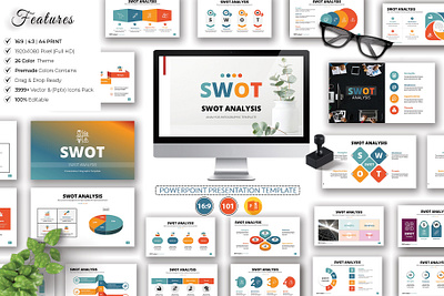 SWOT analysis PowerPoint Presentation Template 4 steps business business strategy design template graphic design ideas powerpoint powerpoint presentation strategy strength swot swot analysis threats