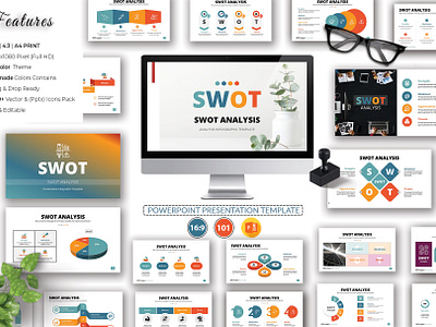 SWOT analysis PowerPoint Presentation Template 4 steps business business strategy design template graphic design ideas powerpoint powerpoint presentation strategy strength swot swot analysis threats