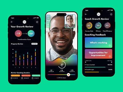 AfterCall UI UX Design | Growth Review | Welldux dr call growth mobile app growth ui ux design mobile app ui ui ux design ux video call