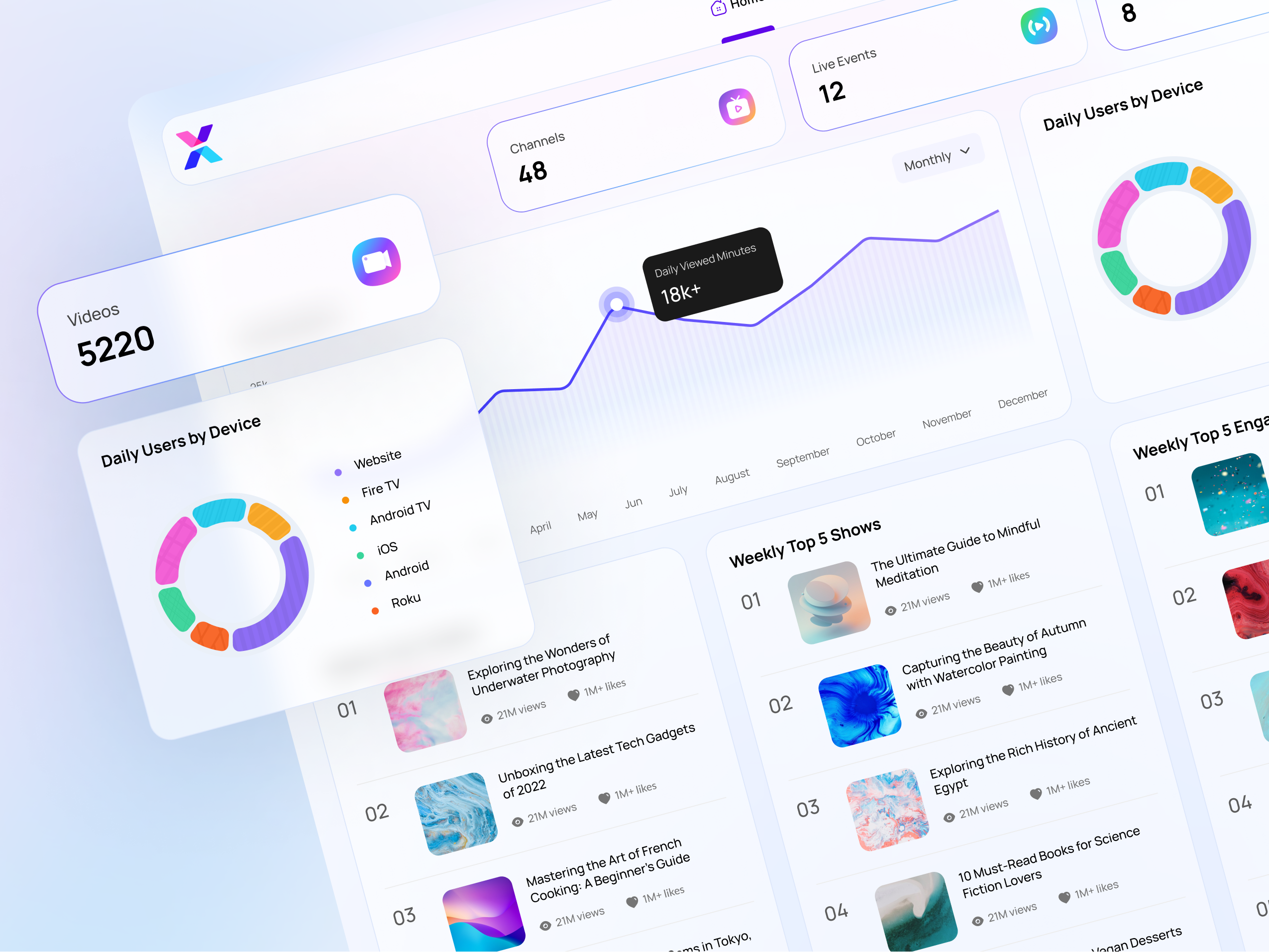 Example of Saa S Product Design 