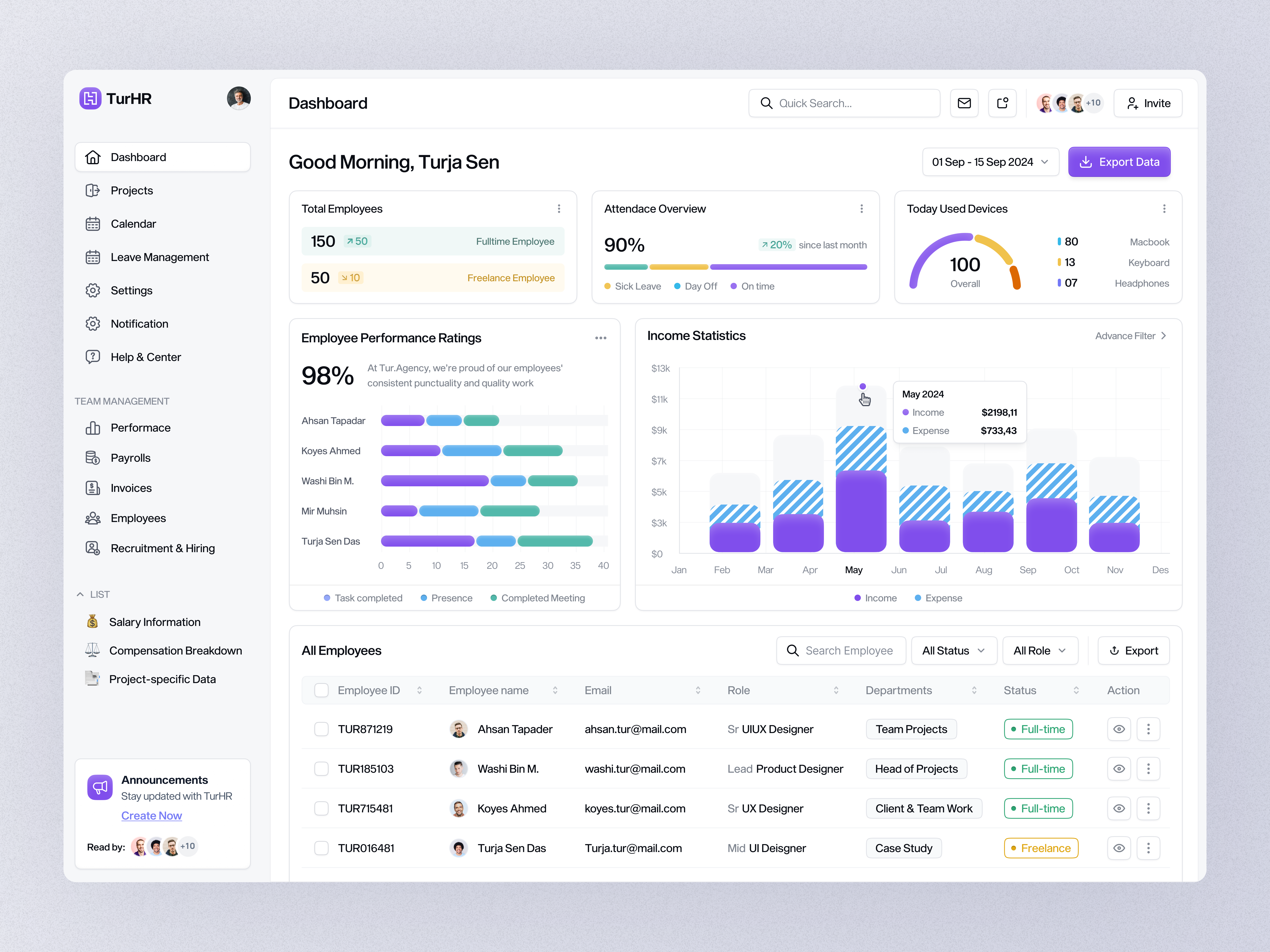Example of HR Management Platform 2024