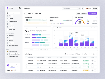 HR Management Platform 2024 admin admin dashbaord clean dashboard dashboard design employee management hr hr mangement hr process hr software hr system hr tools office tools payroll payroll management product design saas saas dashbaord turjadesign ui