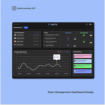 Task Management Dashboard UI Design dashboard ui uidesign ux uxdesign webdesign