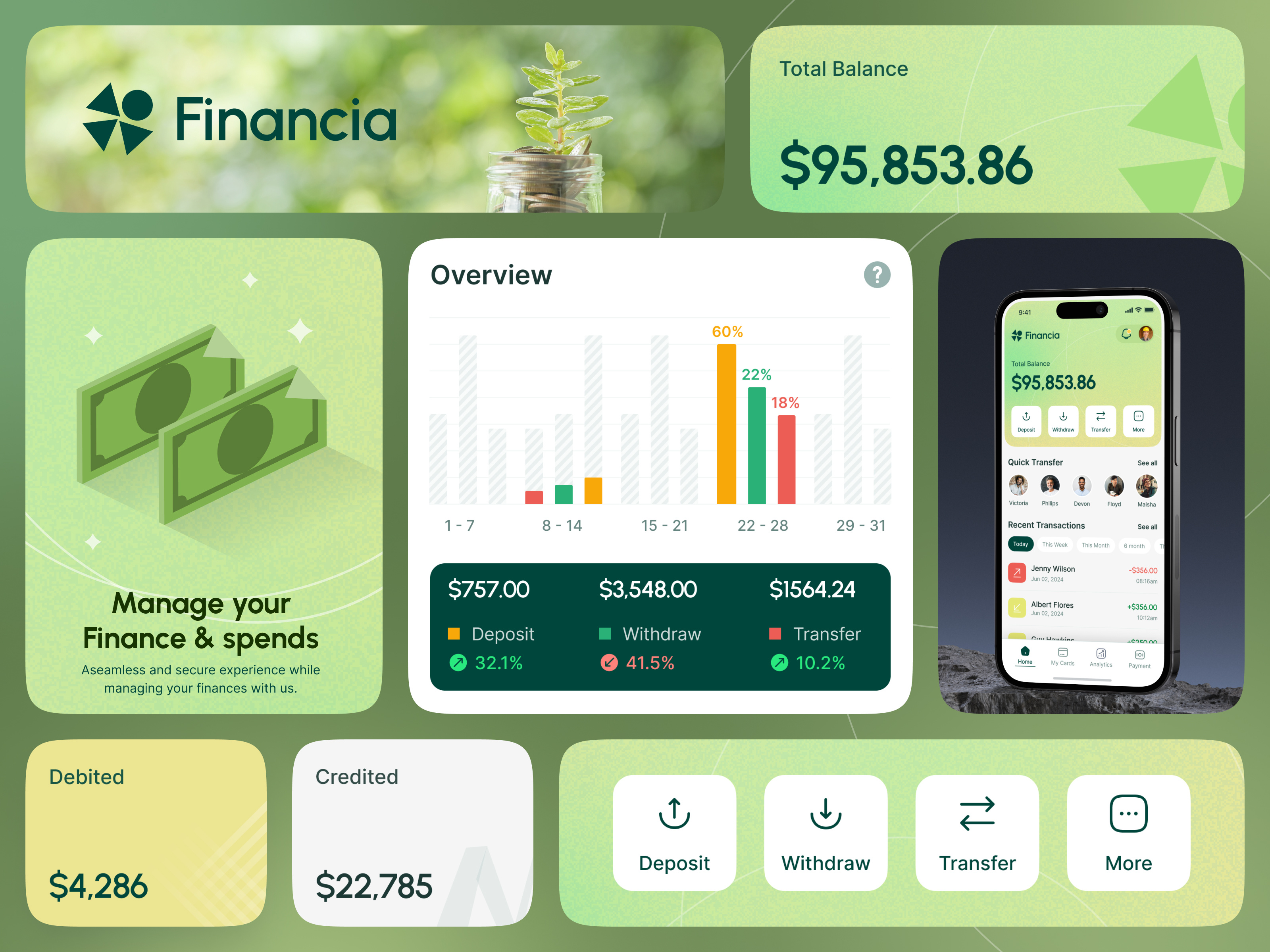 Example of Crypto & Fintech UX/UI Design
