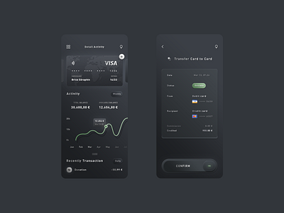 Bank dark ui app application android ios brand branding confirm button credit card crypto finance details acitivity donation graphic design icons print senior designer illustration illustrator ai mastercard visa photoshop psd recently transaction statistis curves grahics transfert card to card typo typography ui ux ui ux designer wallet dasboard