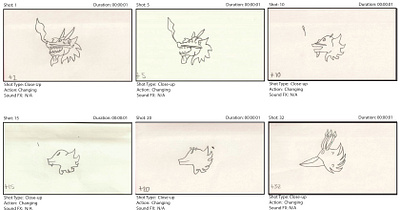 Storyboard for "Metamorphosis" Assessment