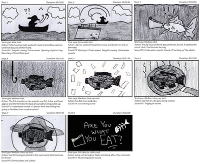 Storyboard for "World Oceans Day" Assessment