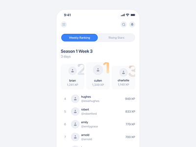 Crypto Community App: Leaderboard app community crypto design ios leaderboard ranking ui ux