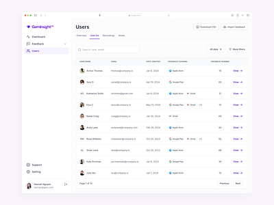 User List - GemInsight ai app dashboard design desktop product design table ui user user contact user list ux