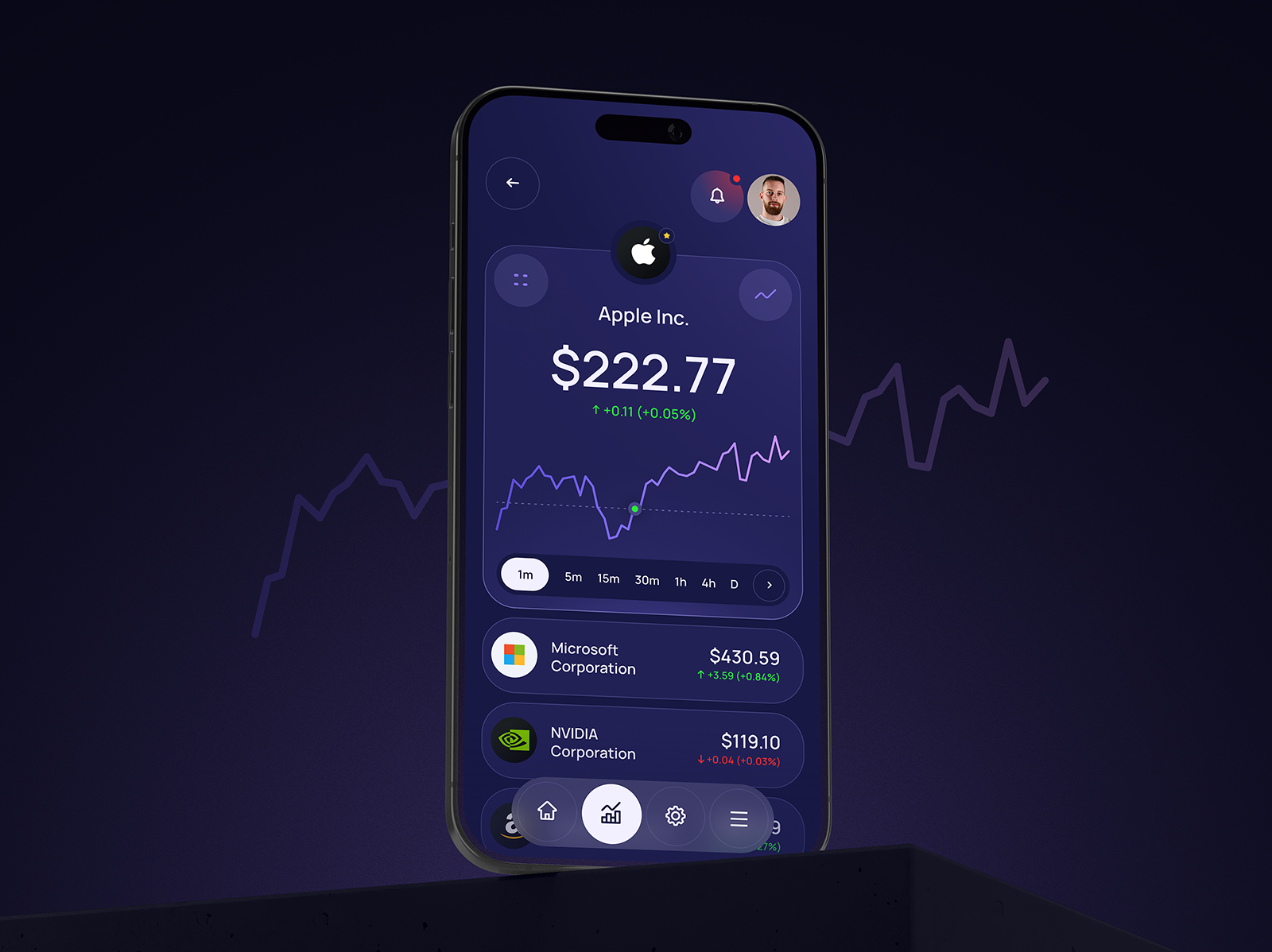 Stockie Investment App Design app chart crypto dark design finance financial graph invest investment market mobile mobile app modern phone platform stocks ui ux