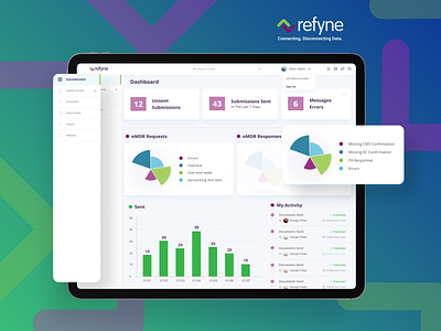 Medical Dashboard Design | Dental UX/UI admin branding client dashboard data visualization dental design graph healthcare interface internal medical mvp prototype saas software ui ux web design website