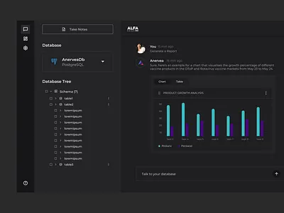 Alfa Sage - ChatBot for AI Generated Insights accessibility brand branding chatbot chatgpt replica dark mode graphic design illustration logo tablet responsive design ui user onboarding ux web app design