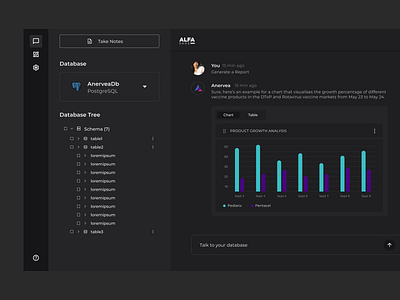 Alfa Sage - ChatBot for AI Generated Insights accessibility brand branding chatbot chatgpt replica dark mode graphic design illustration logo tablet responsive design ui user onboarding ux web app design