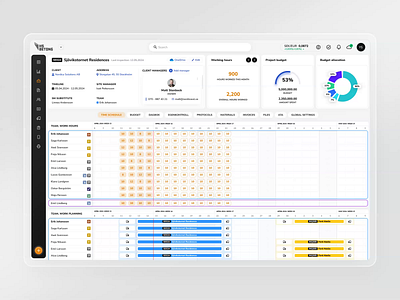 Concrete company CRM dashboard design. Project management page admin panel b2b b2c crm dashboard management dashboard management tool platform design saas team optimization webapp work plan work plan tool working planner