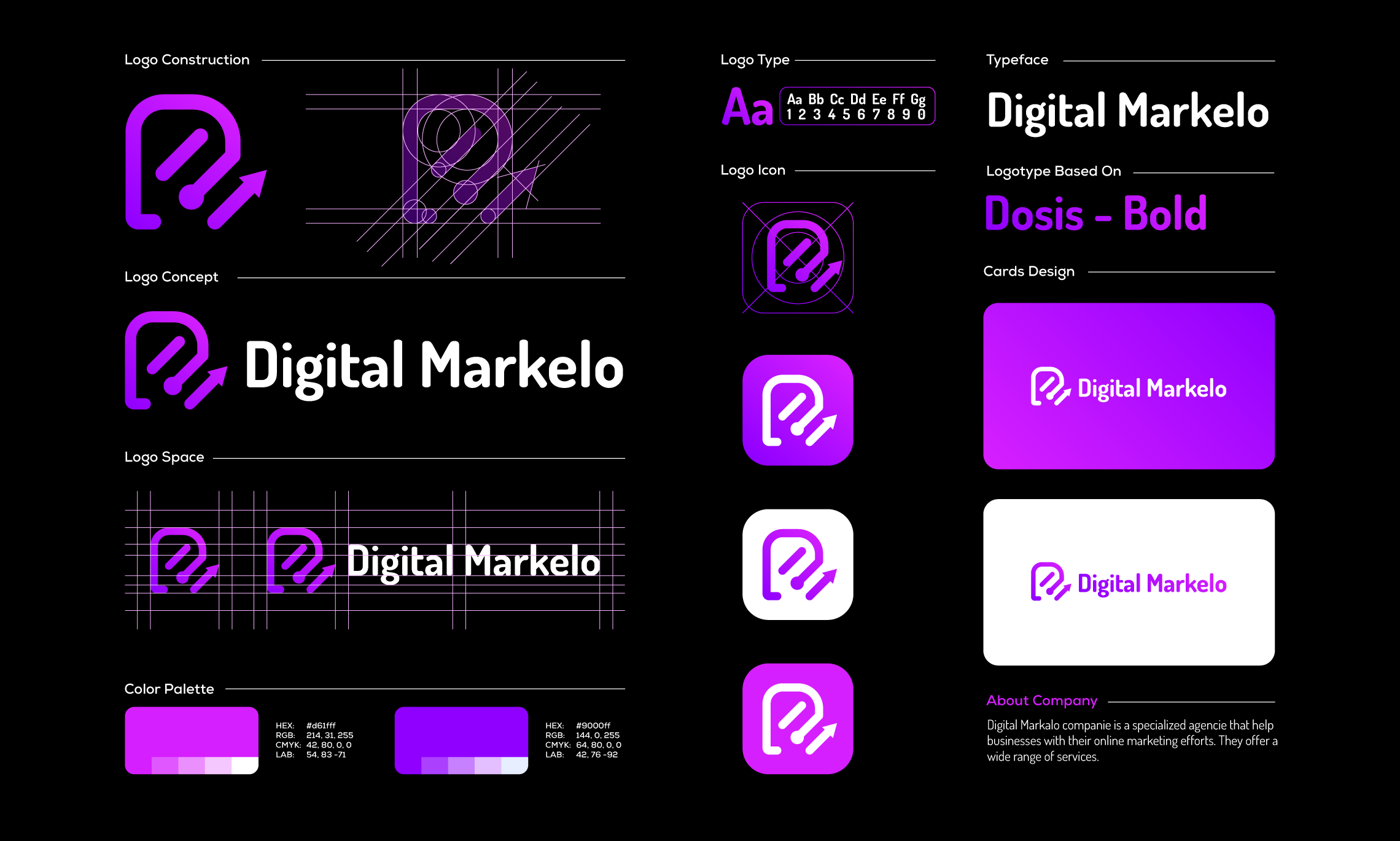 Example of Logo & Brand Identity, Brand Style Guide